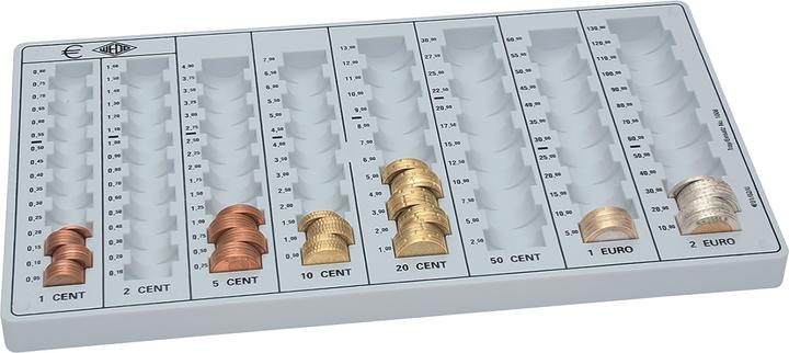 Wedo Counting board compact, coin capacity: 246,40 EUR (Coin counter)
