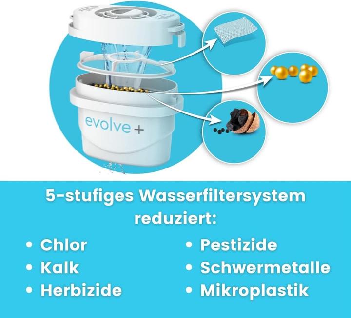 Image du produit Aqua Optima filtres à eau