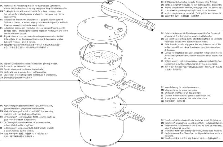 Produktbild WMF Schnellkochtopf- Set PERFECT PREMIUM silberfarben (Dampfkochtopf, Edelstahl, 22 x 18.50 cm)