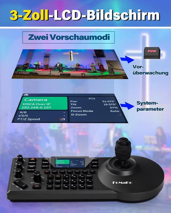 Produktbild FoMaKo SDI PTZ Kamera-Set mit KI-Tracking und 30x Zoom