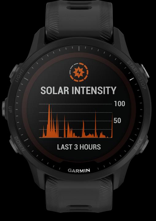 Produktbild Garmin Forerunner 955 Solar (46.50 mm)