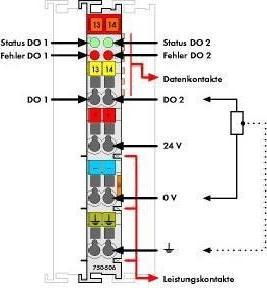Produktbild Wago Digital I/O-Modul DC Serie 750 18-31,2V 750-506