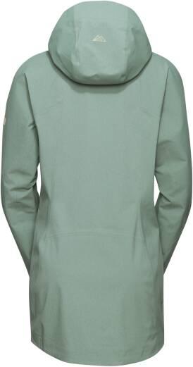 Actual product image Radys R1 Travel Tech Coat