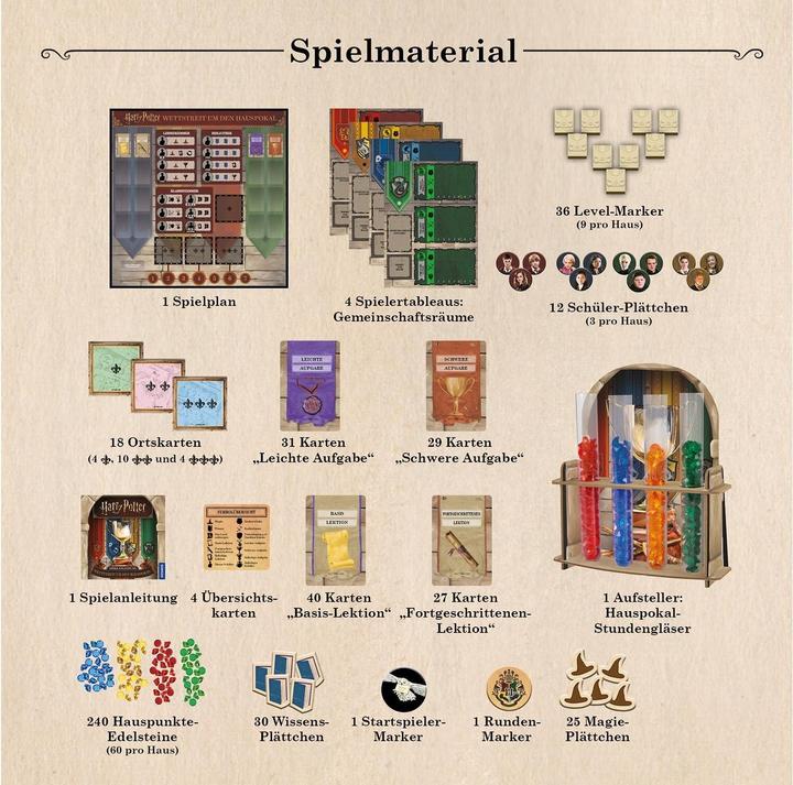 Produktbild Kosmos Kartenspiel Harry Potter: Wettstreit um den Hauspokal (Deutsch)