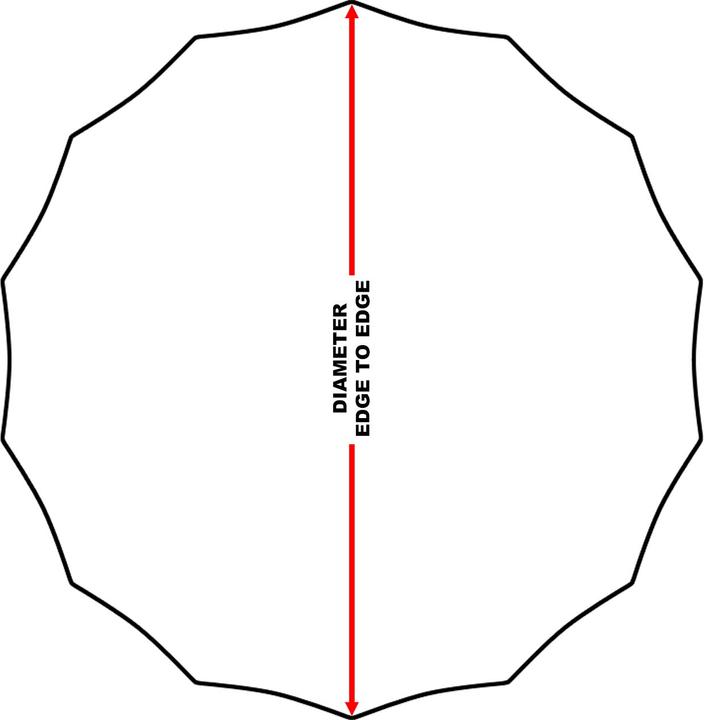 Actual product image Wiltec Oil filter cap set