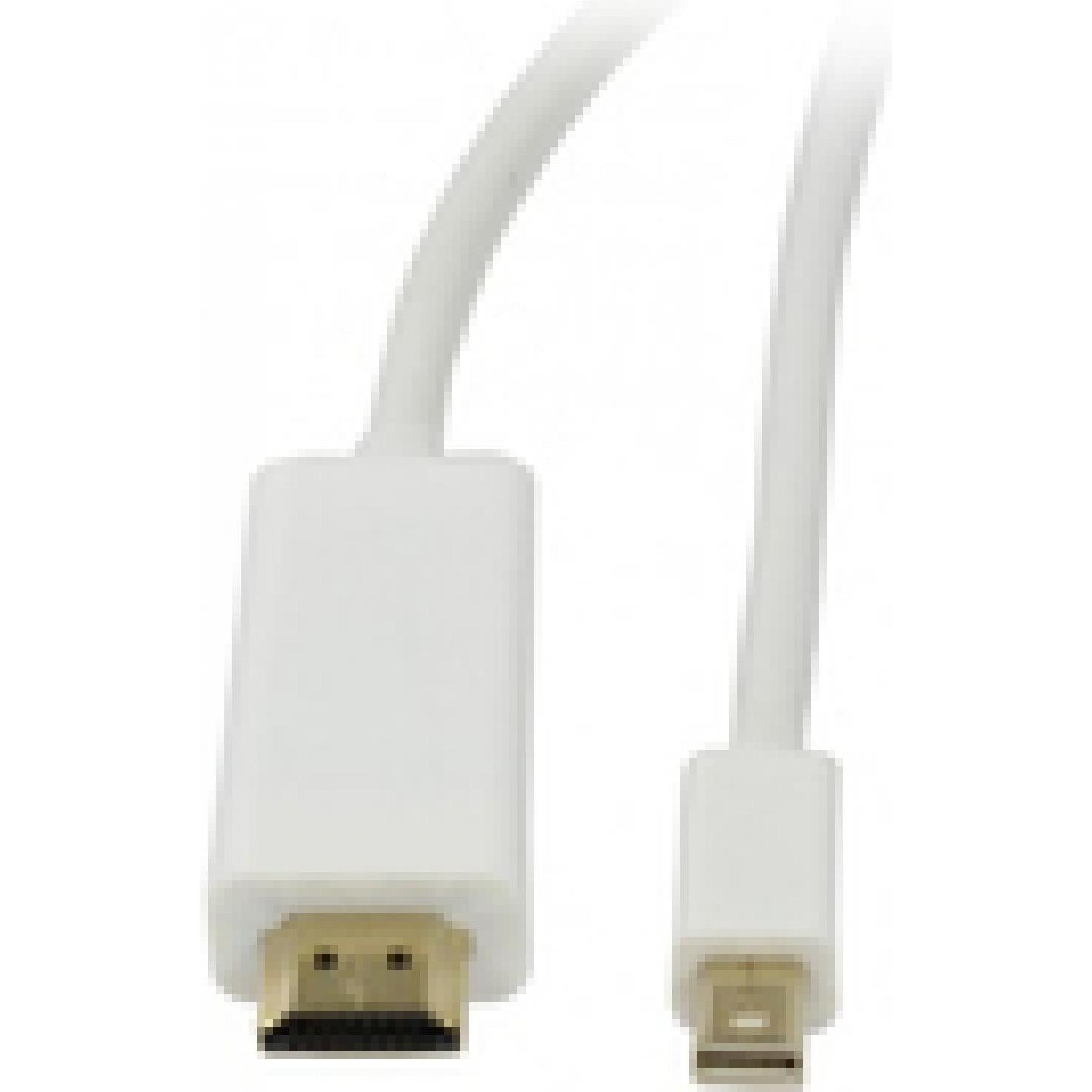 Synergy 21 Mini DisplayPort — HDMI (Typ A) (1.50 m, DisplayPort, HDMI), Video Kabel