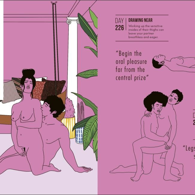 Produktbild Kama Sutra A Position A Day New Edition (Englisch, DK, 2022)