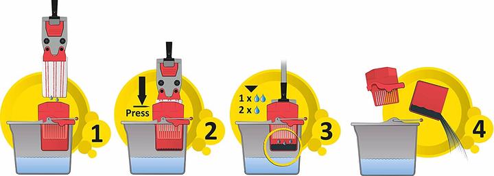 Actual product image Sprintus Click N Press (7 pcs.)