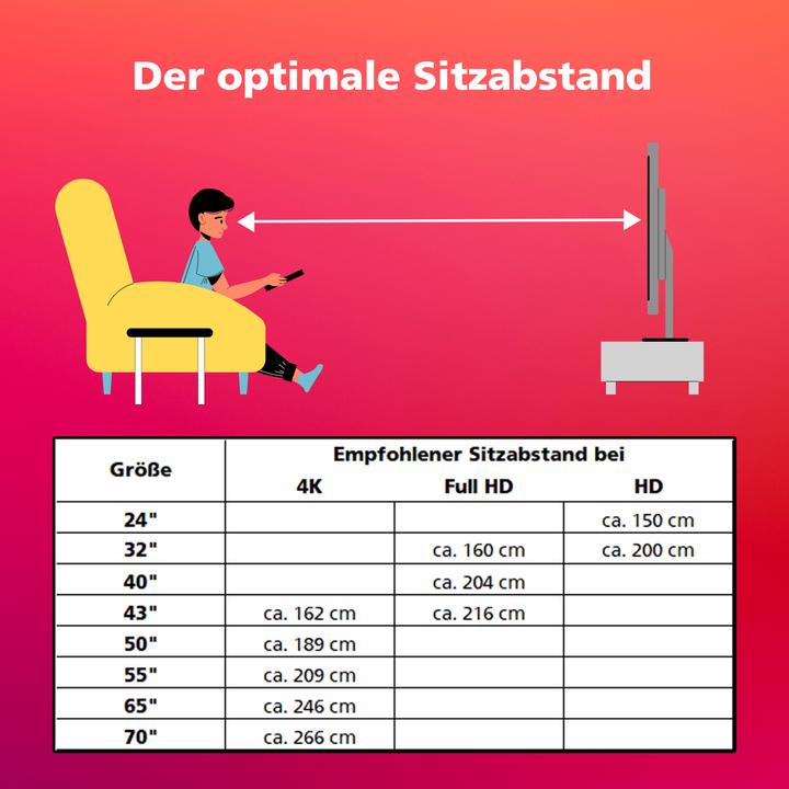 Produktbild Telefunken D50U750X2CWI (50", LED, 4K, 2024)