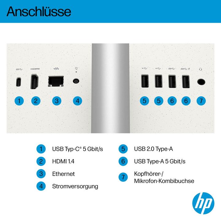 Actual product image HP 24-ct2450ng AiO 23,8" FHD Ryzen AI 5 340 16GB/1TB SSD Win11 BX8Y9EA#ABD weiss (AMD Athlon II P340, 16 GB, 1000 GB)