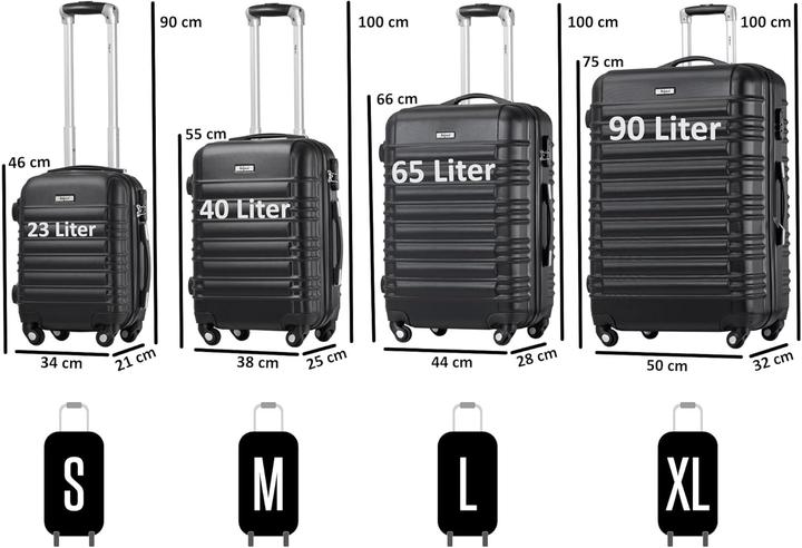 Actual product image Zelsius 4-tlg. Hartschalenkoffer Set