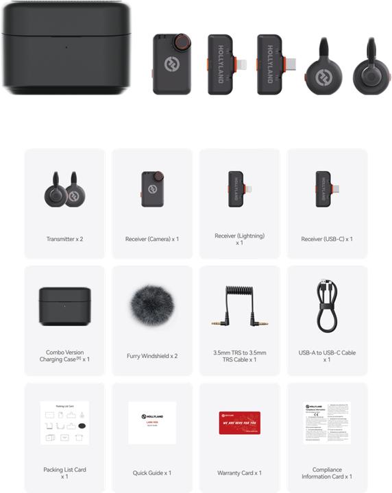 Actual product image Hollyland - Lark M2S Ultimate Combo Wireless Microphone