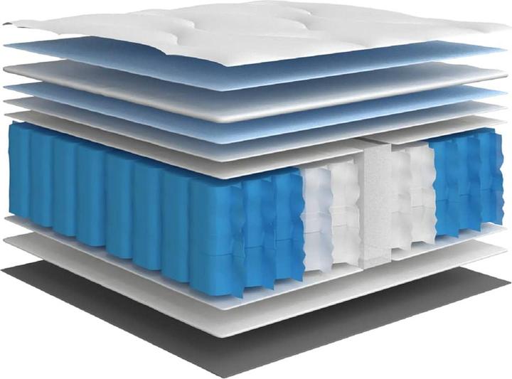 Actual product image vidaXL Taschenfederkern-Matratze (140 x 200 cm)