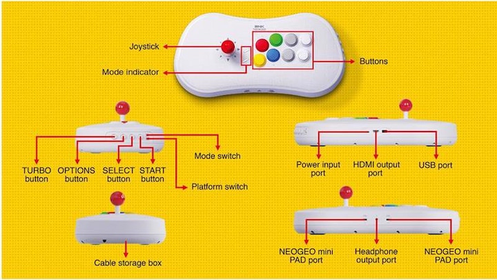 Produktbild SNK Neo Geo Arcade Stick Pro