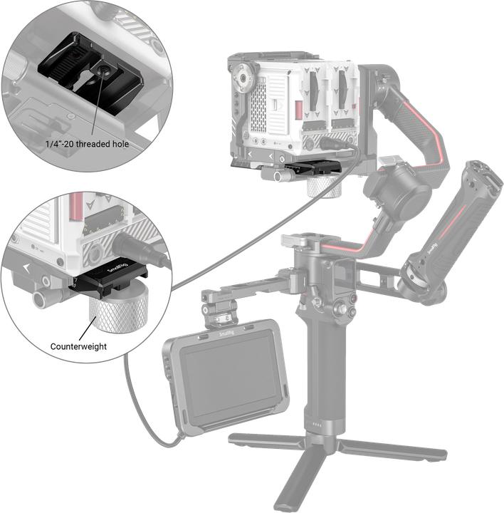 Immagine prodotto SmallRig Quick Release Plate (Piastra di montaggio del giunto cardanico)