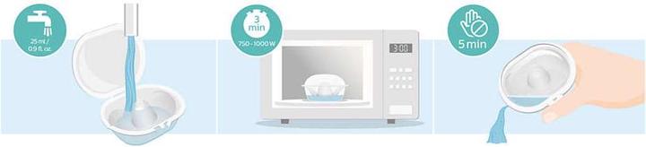 Image du produit Philips Avent Brusthütchen (M)