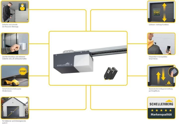 Produktbild Schellenberg Garagentorantrieb DRIVE M, 500 N, 868,4 MHz