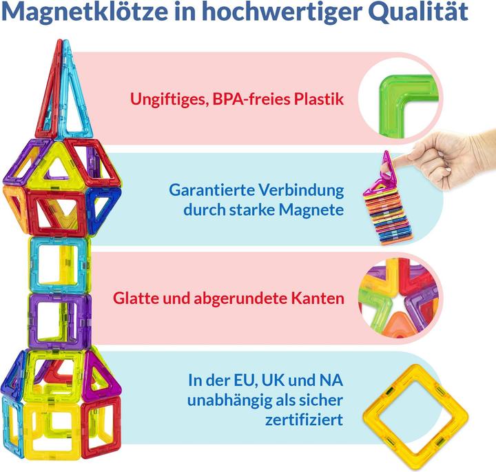 Actual product image Limmys Magnet toy