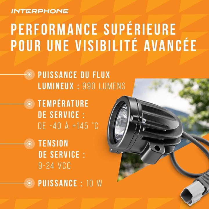 Produktbild Interphone Led-Strahlerpaar