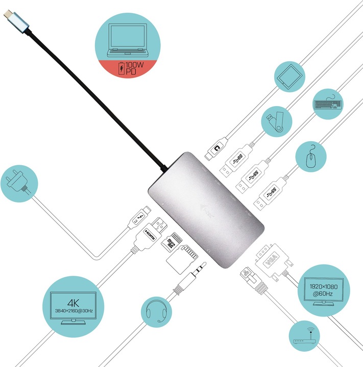 Produktbild i-tec Nano Dock (USB-C, 3 Ports)