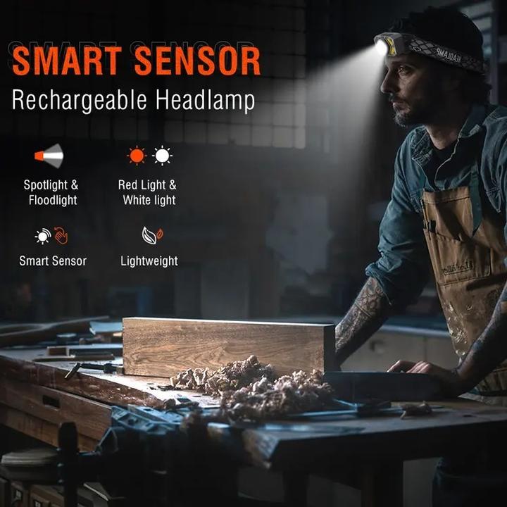 Actual product image Boruit New 1200lm - Waterproof Led Headlamp Outdoor Portable (1200 lm)