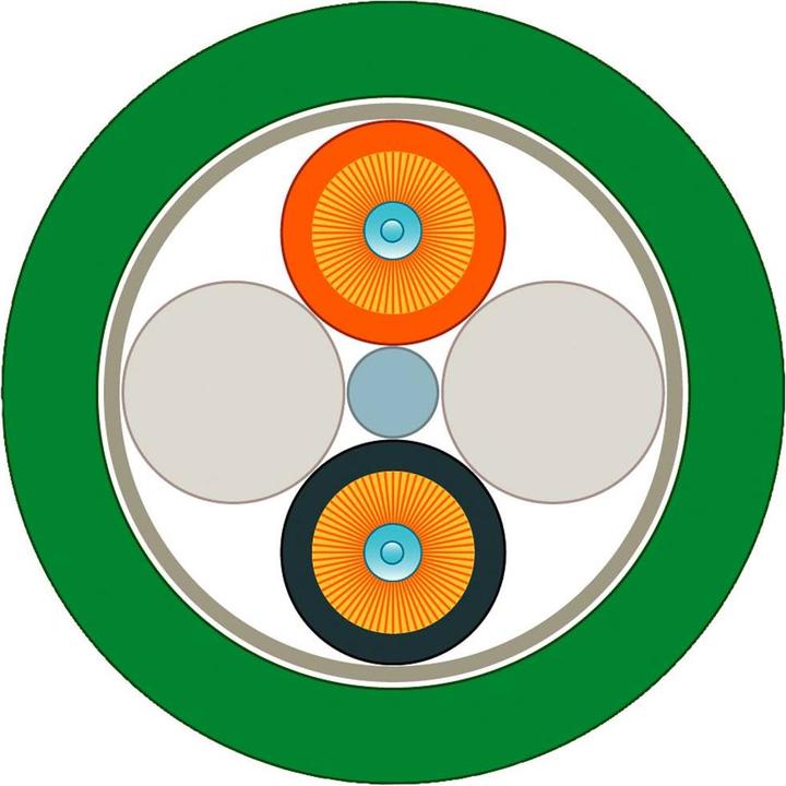 Actual product image Siemens PCF Standard (250 m)