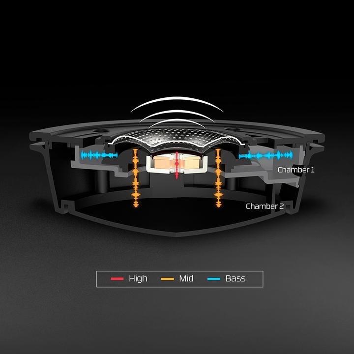 Image du produit HyperX Cloud Alpha (Sans fil)