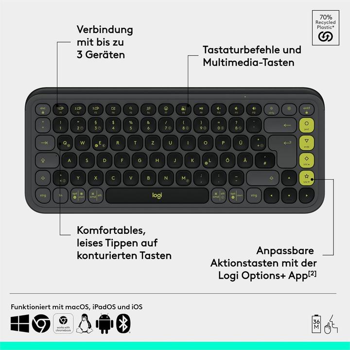 Productafbeelding Logitech Pop Icon Keys (DE, Draadloze)