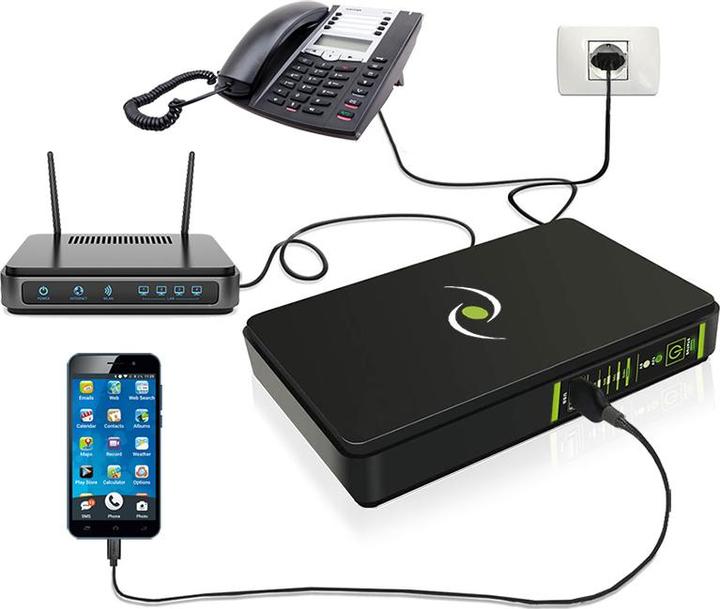 Image du produit Tecnoware FGCERAPLDC252 (18 VA, 18 W, Standby Onduleur)