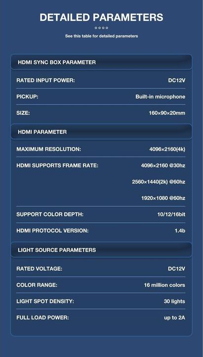 Produktbild Gledopto TV Backlight Kit 2.0