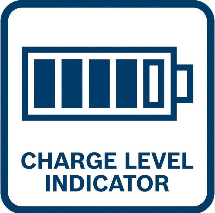 Actual product image Bosch Professional Starter set 2x 4Ah (18 V)