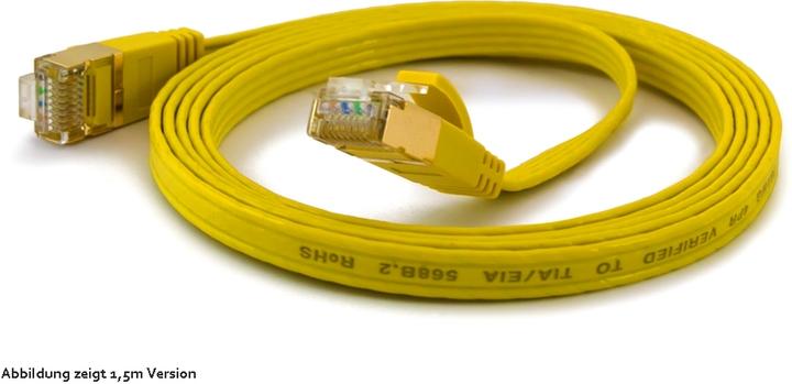 Actual product image Wantec Patch cable (F/UTP, CAT6a, 0.25 m)