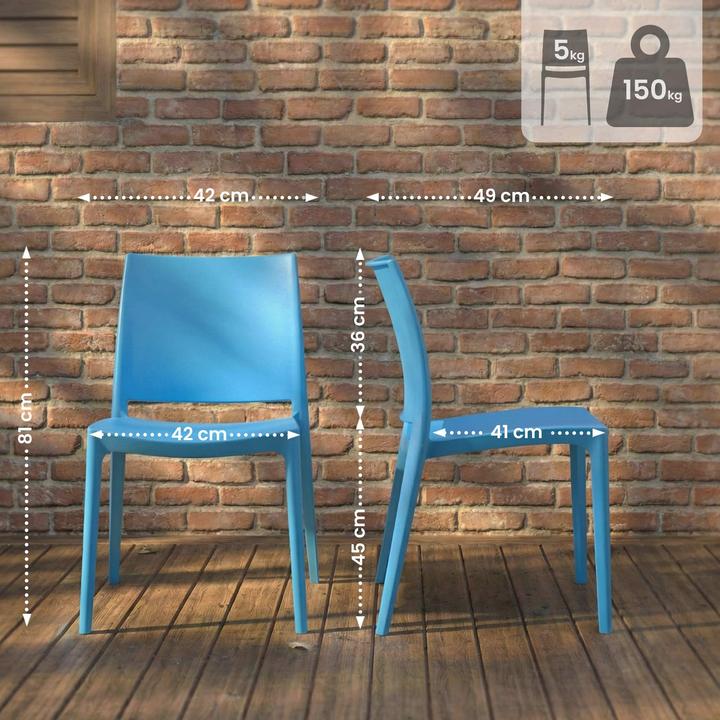 Produktbild CLP Meton