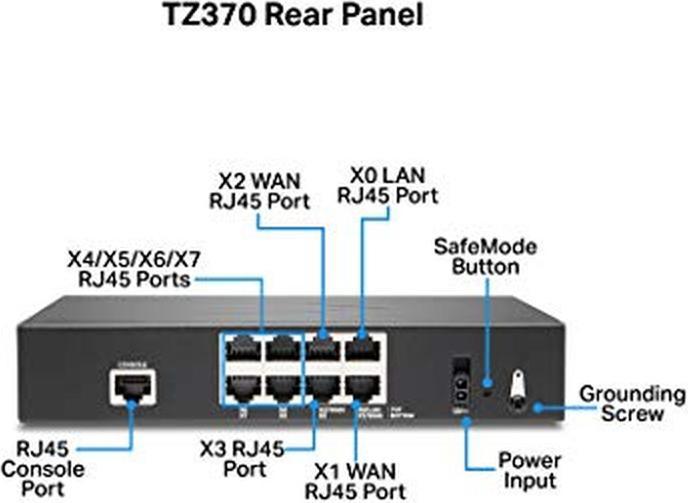 Actual product image SonicWall TZ370