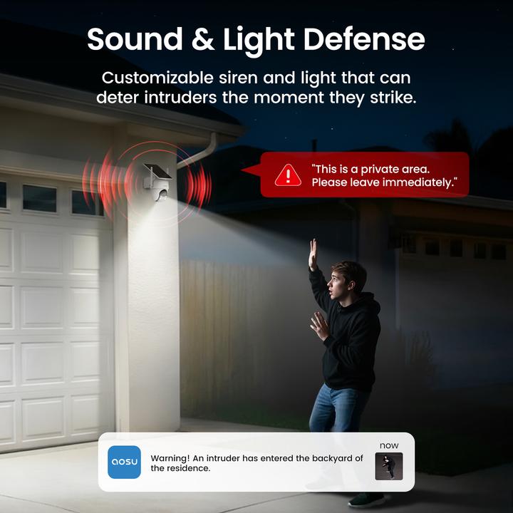 Immagine prodotto Aosu Kit Solarcam D1 Classic - 4 telecamere (2304 x 1296 Pixels)