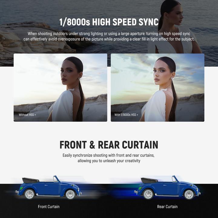 Immagine prodotto Neewer Z880-S TTL Camera Flash Speedlite With 3000mAh Lithium Battery (Attacco del flash, Sony)