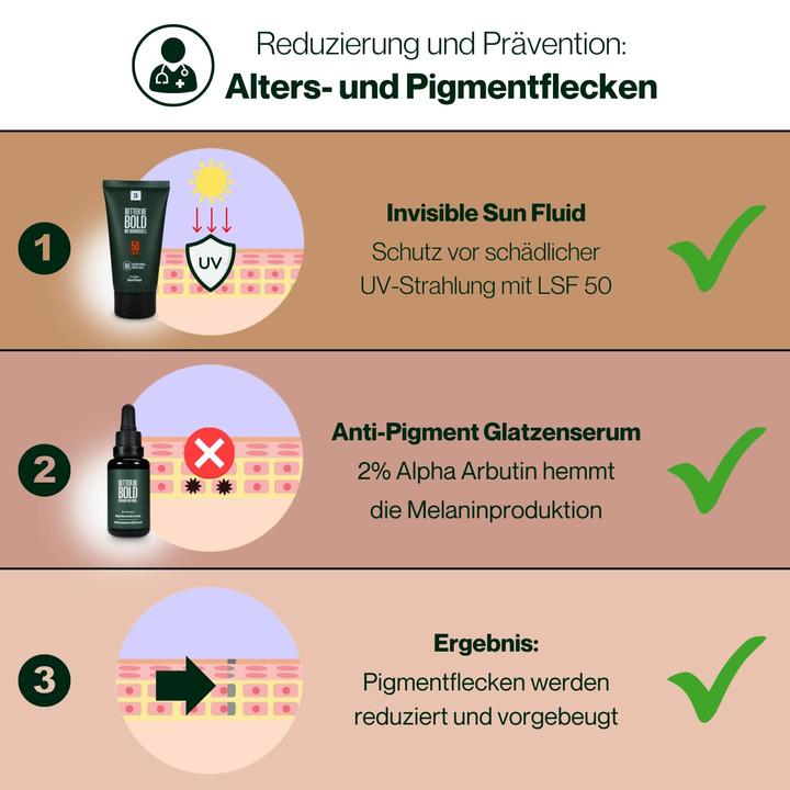 Produktbild Better be bold Glatzenpflege-Routine (Haarpflege Set)