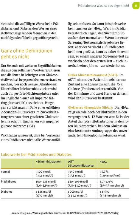 Image du produit Warnsignal hoher Blutzucker