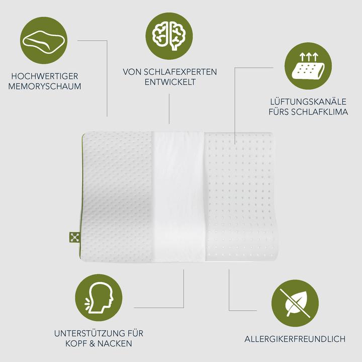 Actual product image Smartsleep Kids Ergonomic cushion (50 x 32 cm)