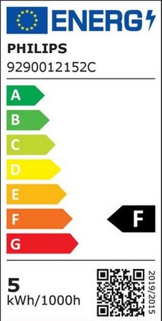Energy Label Philips LED Classic (GU10, 4.60 W, 355 lm, 3 x, F)