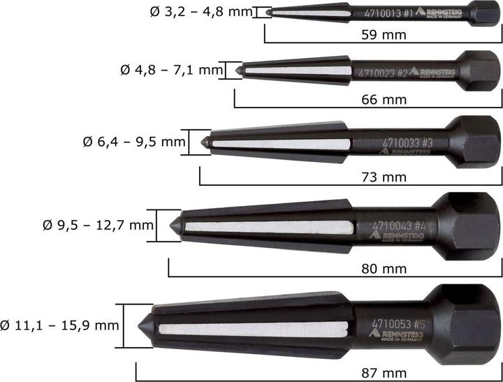 Produktbild Rennsteig Schraubenausdreher-Set