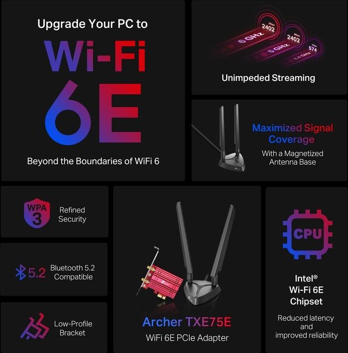 Actual product image TP-Link Archer TXE75E (PCI-E x1)
