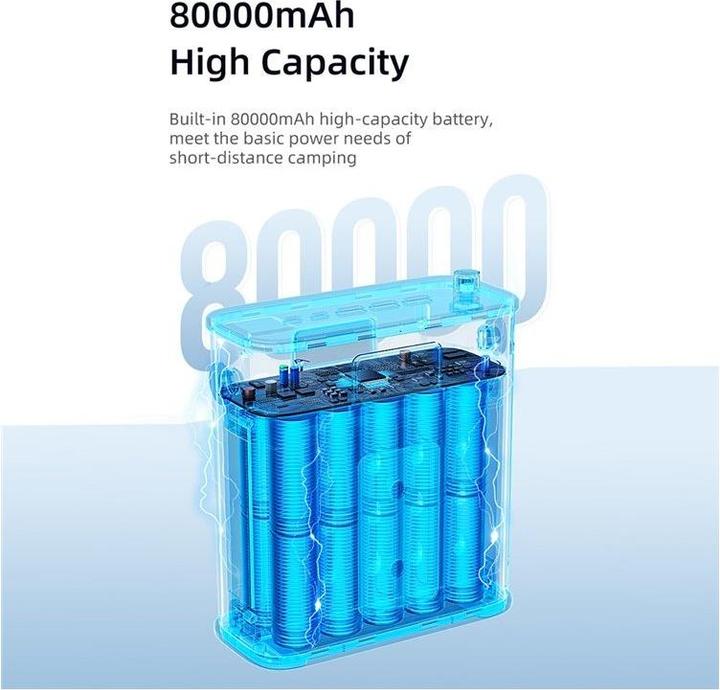 Actual product image Usams ST Quick Charging Set (80000 mAh, 130 W, 296 Wh)