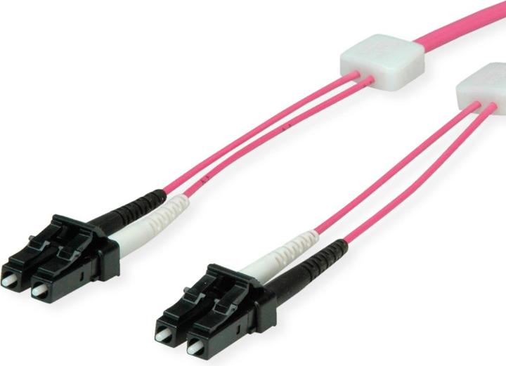 Produktbild Sacon LWL-Kabel (S/UTP, CAT7, 5 m)