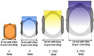 Cokin H3H3-21 Expert Kit + Filterhouder (82 mm, Effectfilter, 62 mm)