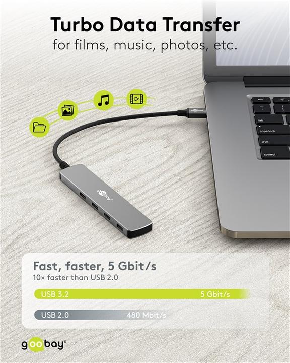 Actual product image Goobay Slim 4-Port USB-Hub, USB-C auf USB-C, 5 Gbit/s (USB-C, 4 ports)