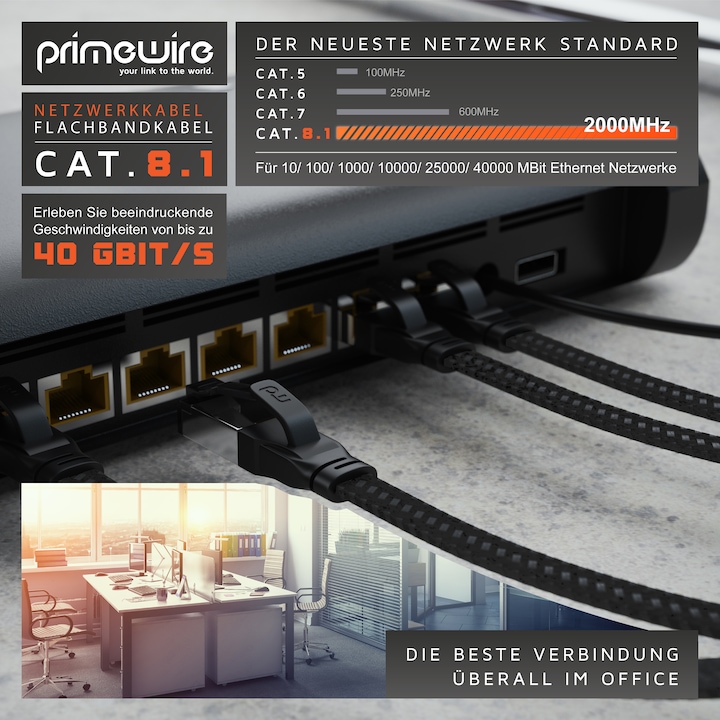 Immagine prodotto Primewire Cavo LAN CAT.8, RJ-45, cavo di rete Ethernet CAT 8.1 piatto 40 Gbit, cavo patch con rivestimento in (U/FTP, CAT8.1, 1 m)