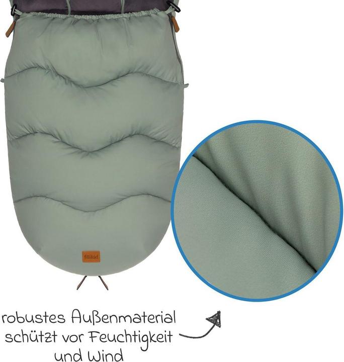 Actual product image Fillikid Fusssäcke für Kinderwagen & Buggys Fleece-Fusssack Ogre für Buggy, Sport- und