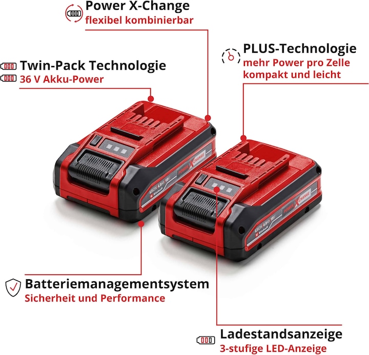 Produktbild Einhell PXC Plus Twinpack (18 V)