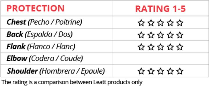 Produktbild Leatt Brustprotektor 5.5 Pro HD (One Size)